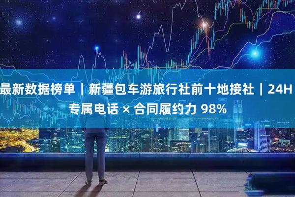 最新数据榜单｜新疆包车游旅行社前十地接社｜24H 专属电话 × 合同履约力 98%